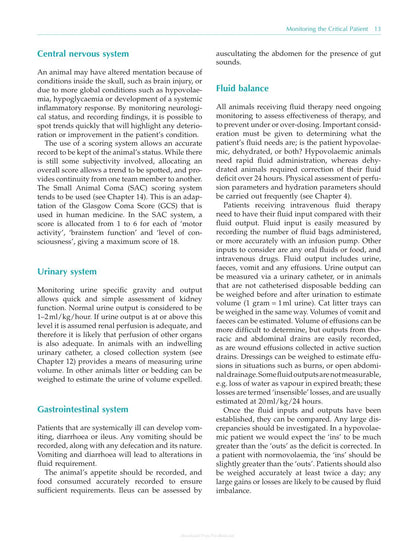 Practical Emergency and Critical Care Veterinary Nursing