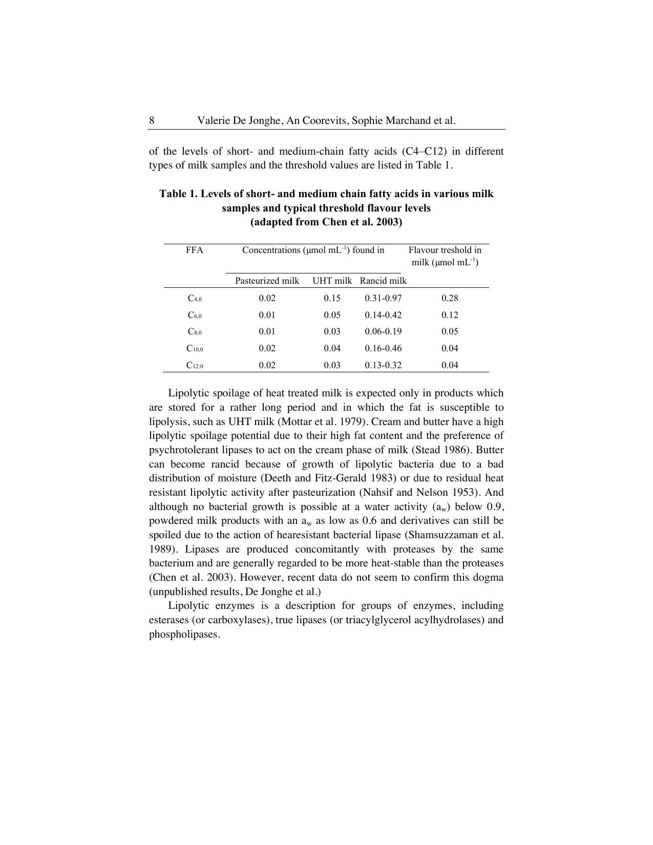 Raw Milk Production Consumption And Health Effects