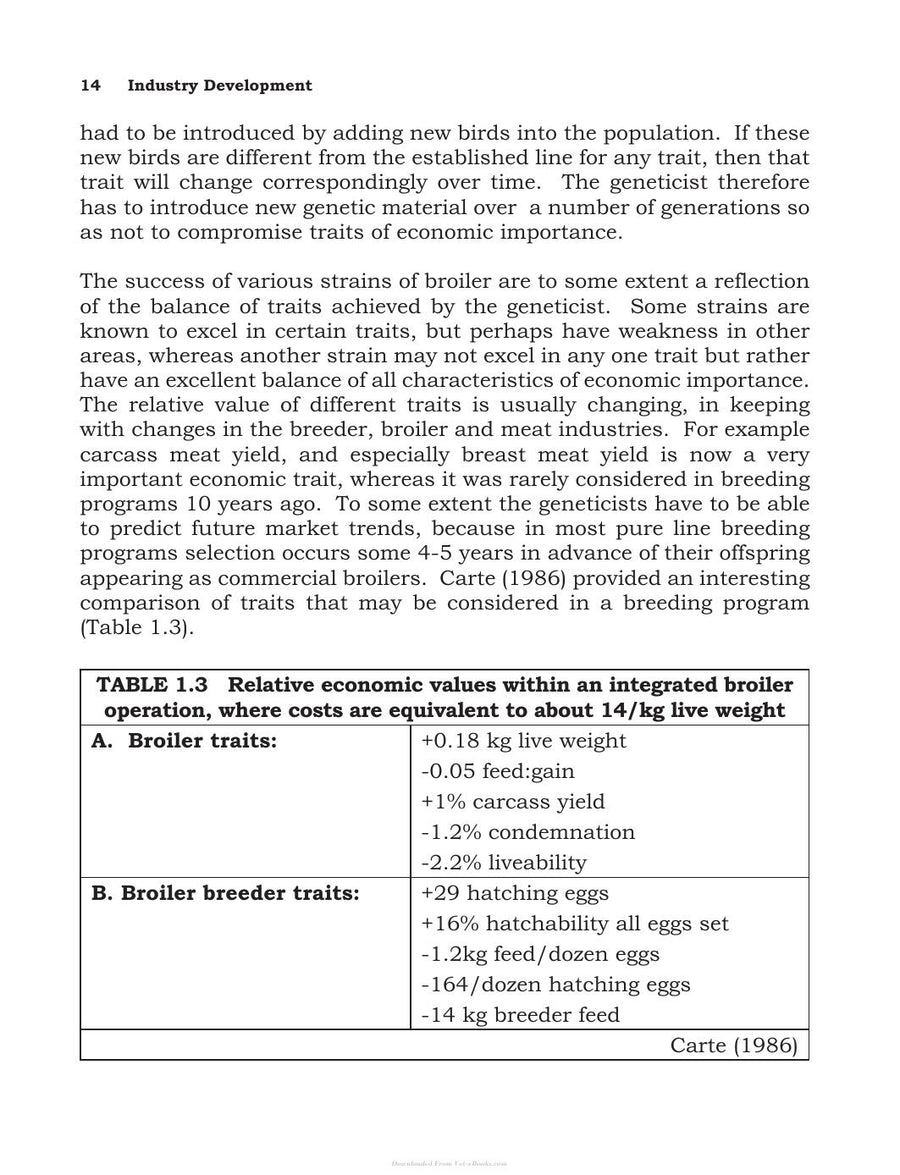 Preview page of Broiler Breeder Production