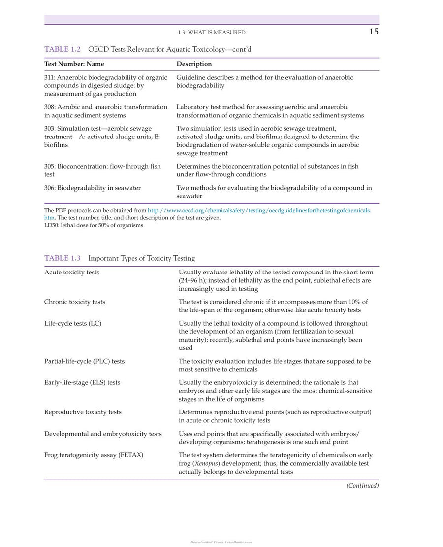 Preview page of An Introduction to Aquatic Toxicology Pdf