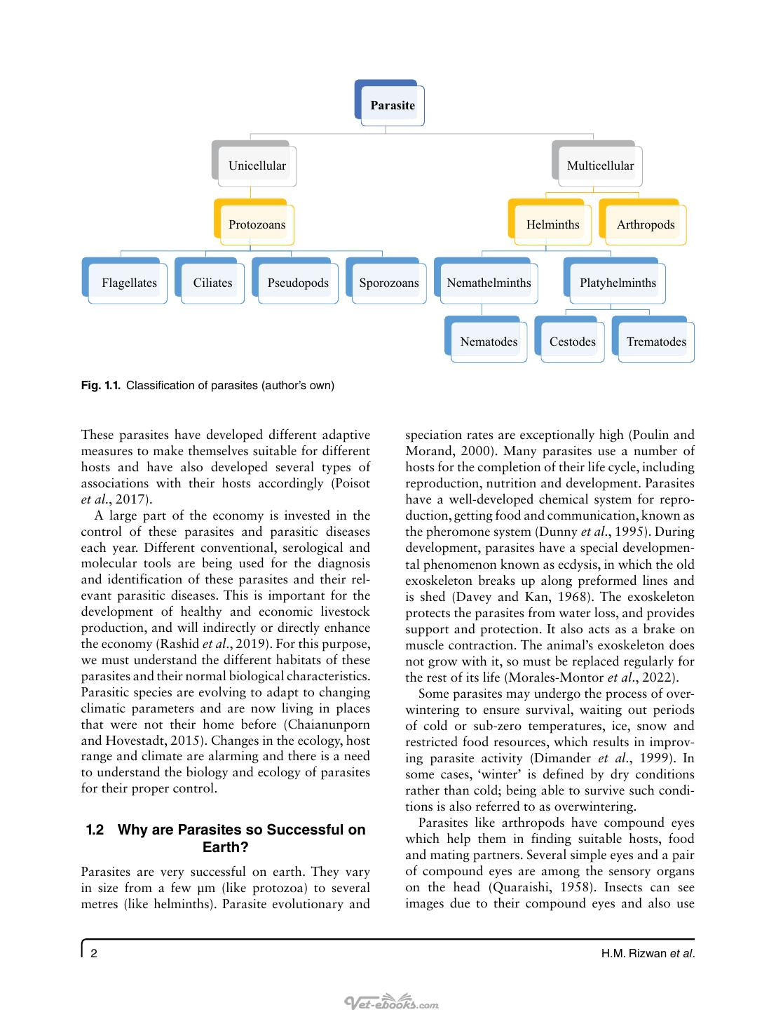 Parasitism And Parasitic Control In Animals Strategies For The Developing World