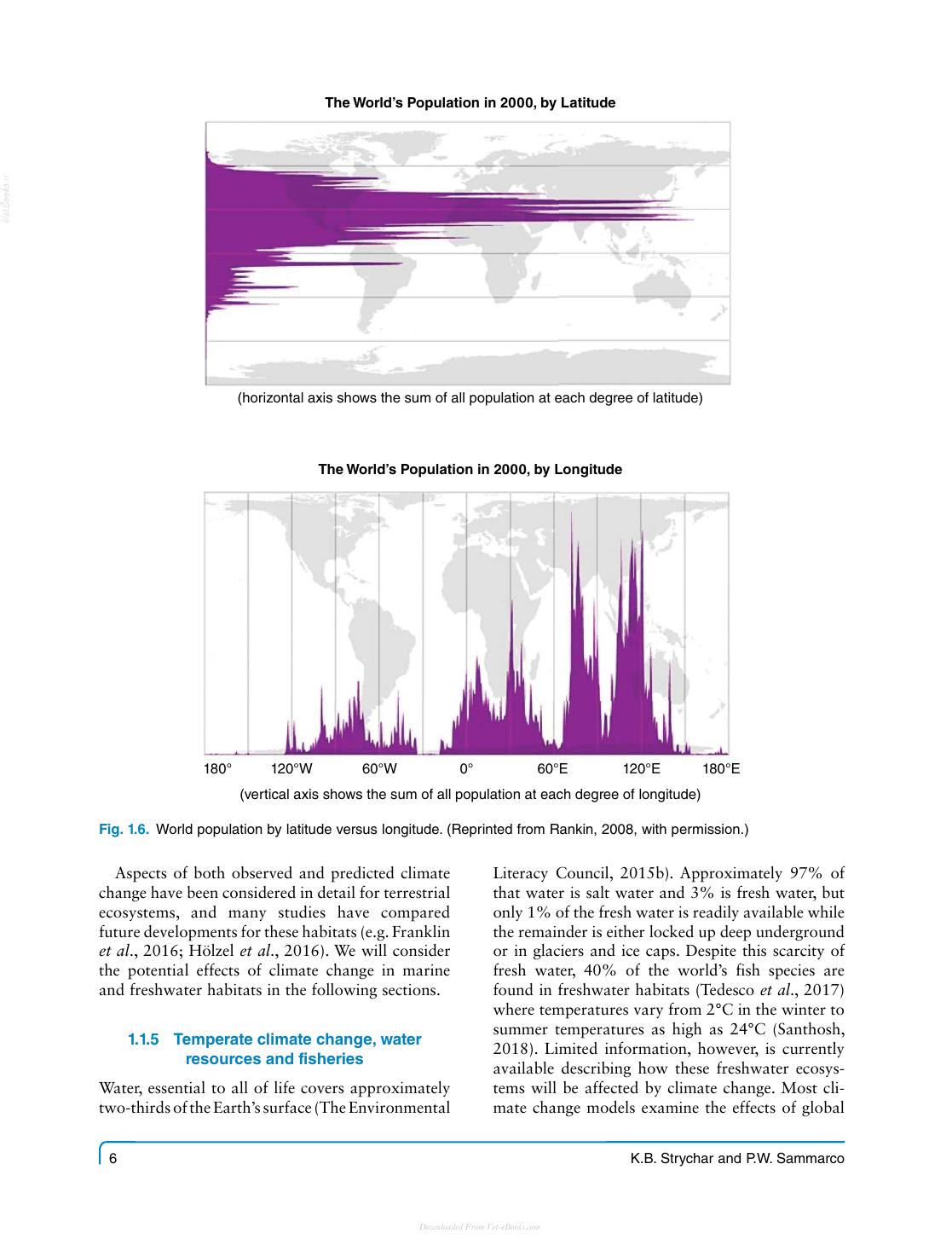Climate Change And Non Infectious Fish Disorders