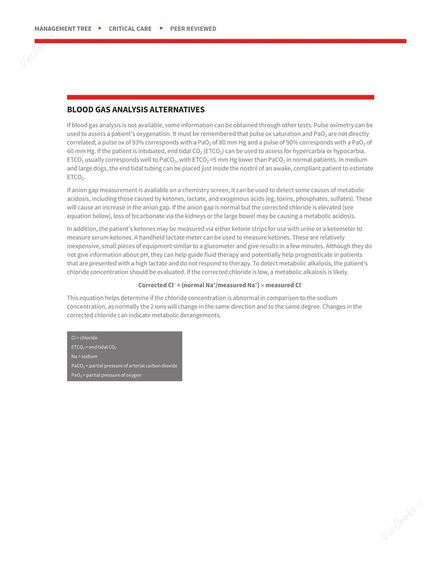 Preview page of Clinician's Brief Algorithms to Guide Your Diagnosis and Treatment