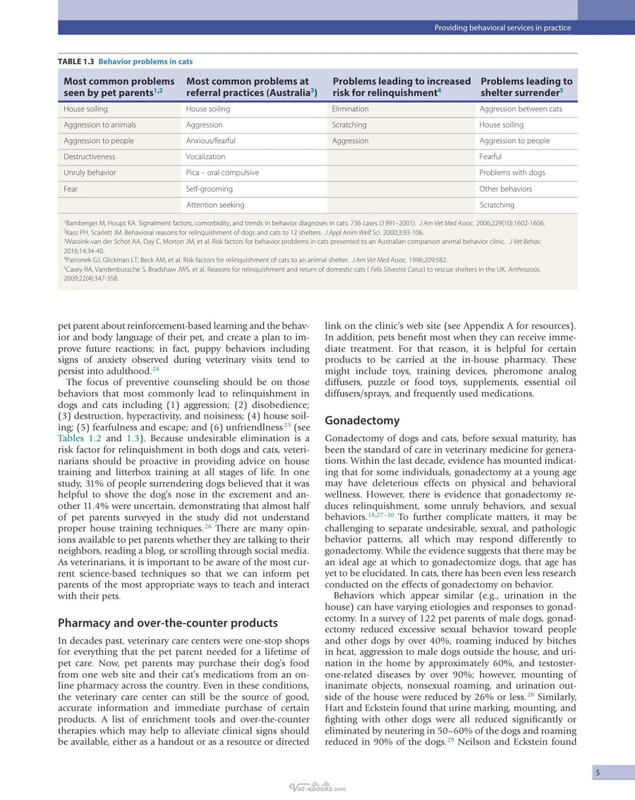 Preview page of Behavior Problems of the Dog and Cat 4th Edition