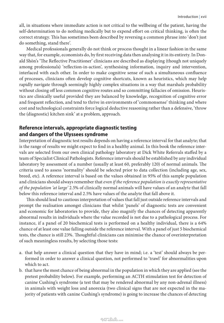 Preview page of Canine Internal Medicine: What's Your Diagnosis?
