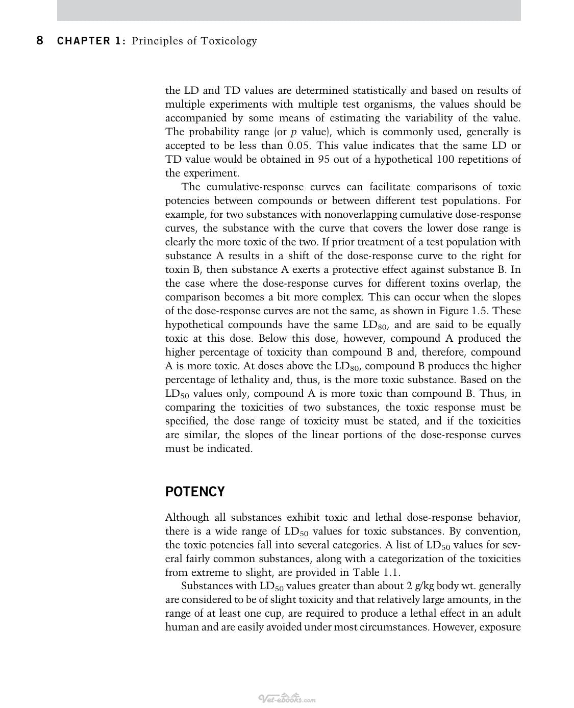 Introduction To Food Toxicology 2Nd Edition