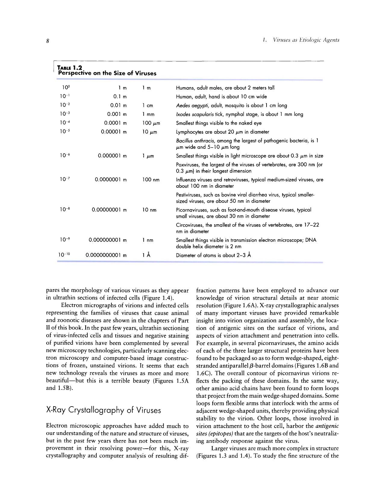 Veterinary Virology 3Rd Edition