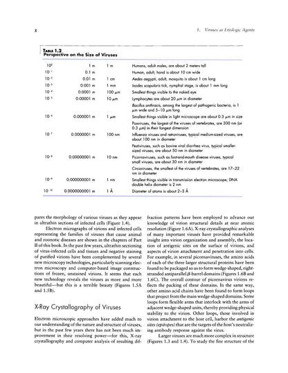 Veterinary Virology 3rd Edition