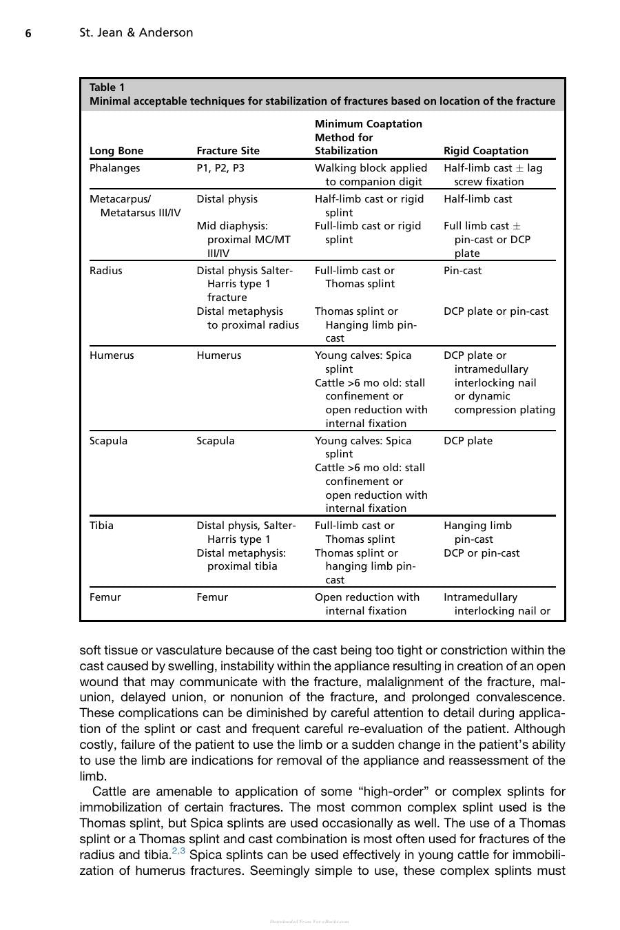 Bovine Orthopedics An Issue Of Veterinary Clinics Of North America Food Animal Practice