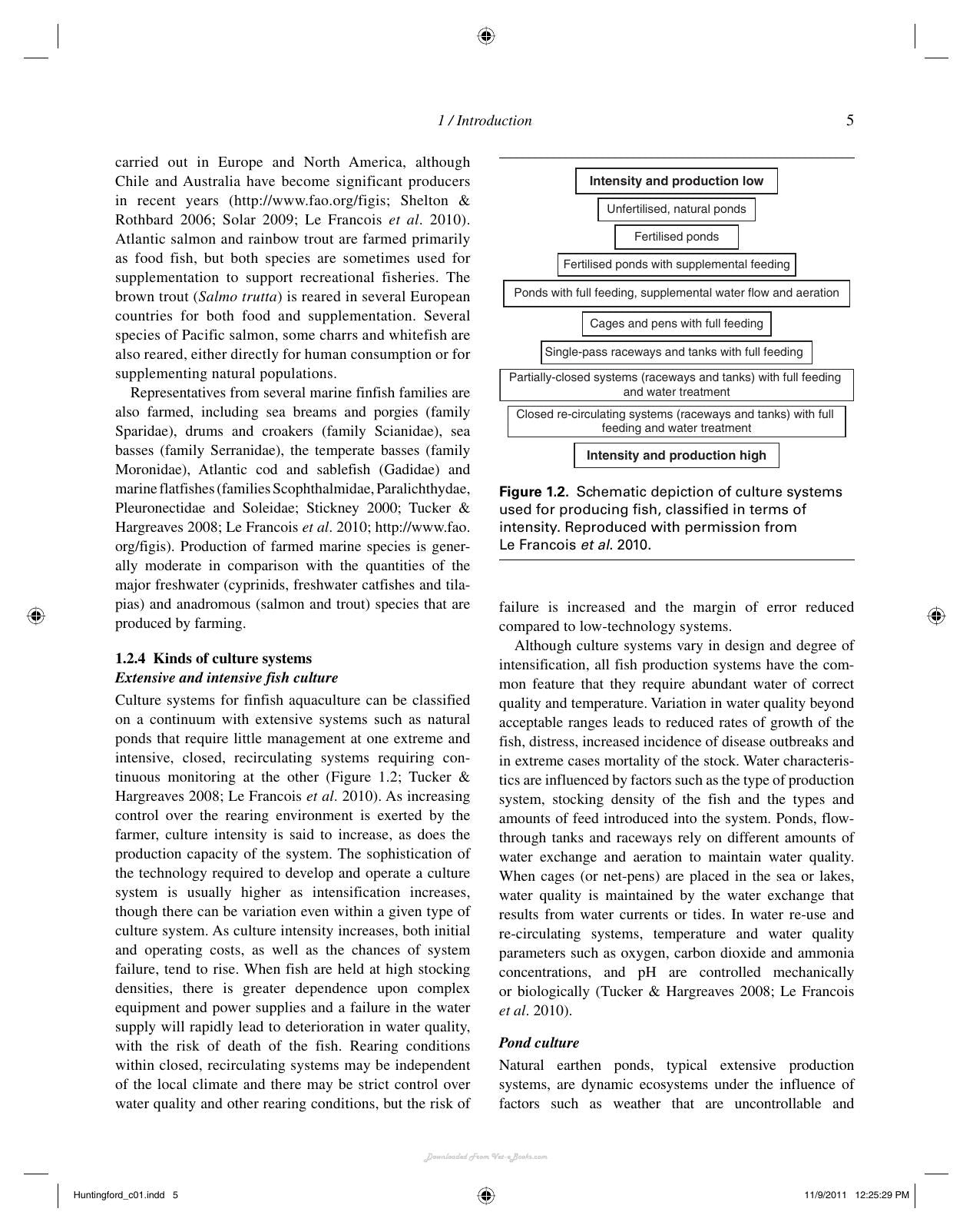 Aquaculture And Behavior