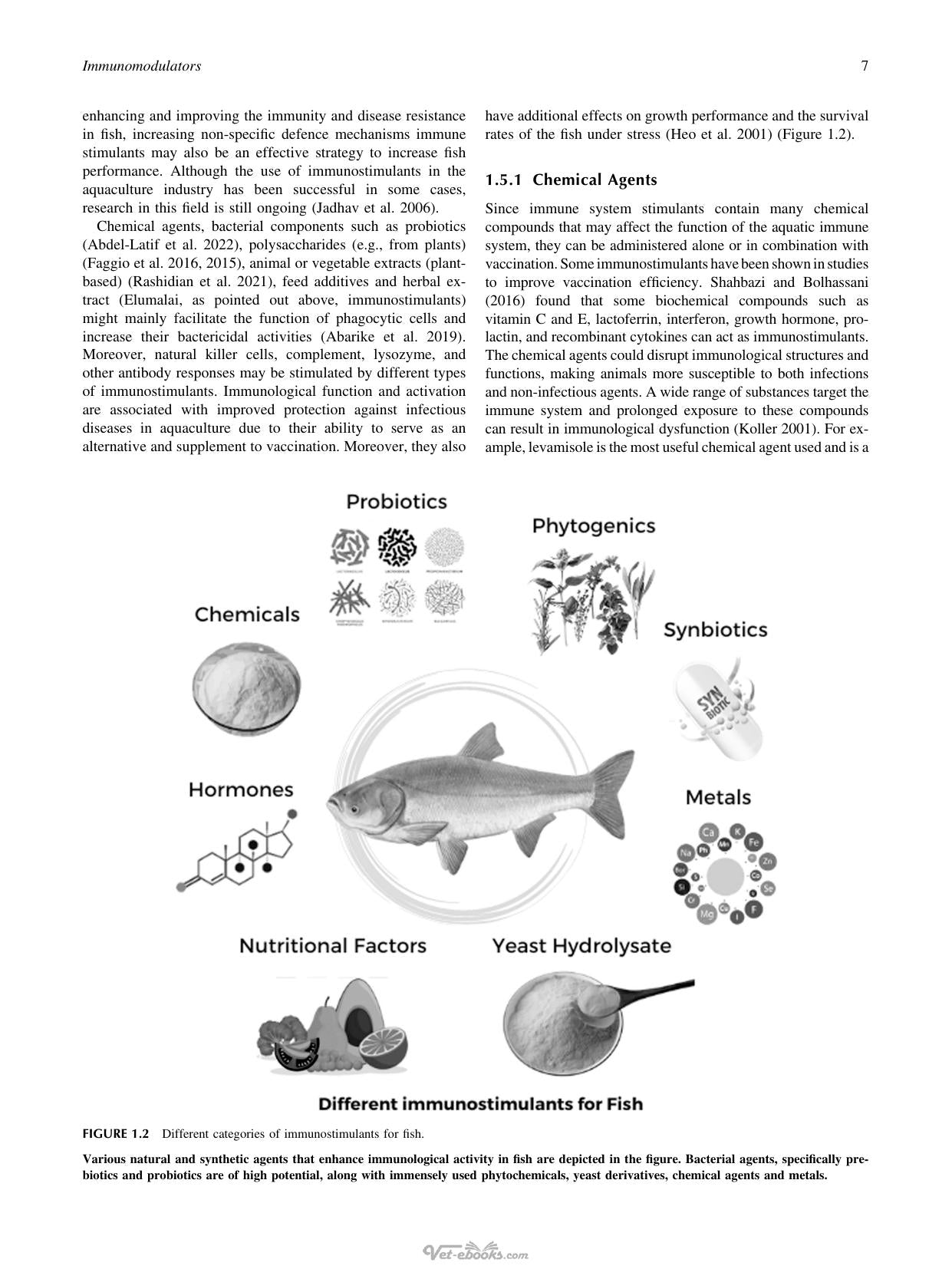 Immunomodulators In Aquaculture And Fish Health