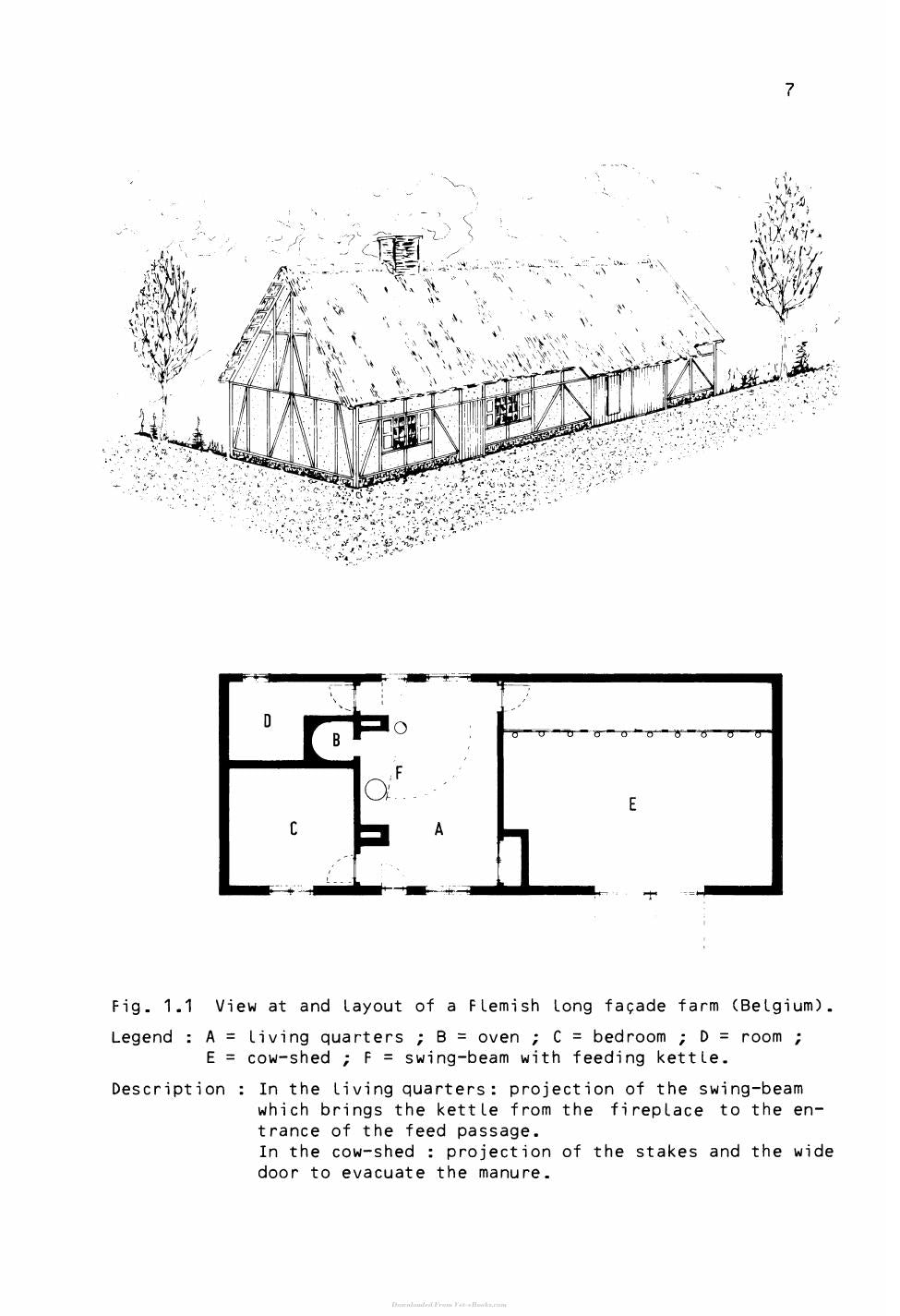 Housing Of Animals Construction And Equipment Of Animal Houses