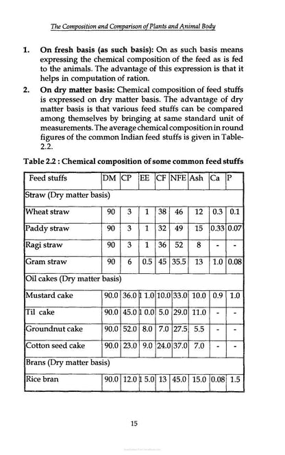 Handbook of General Animal Nutrition