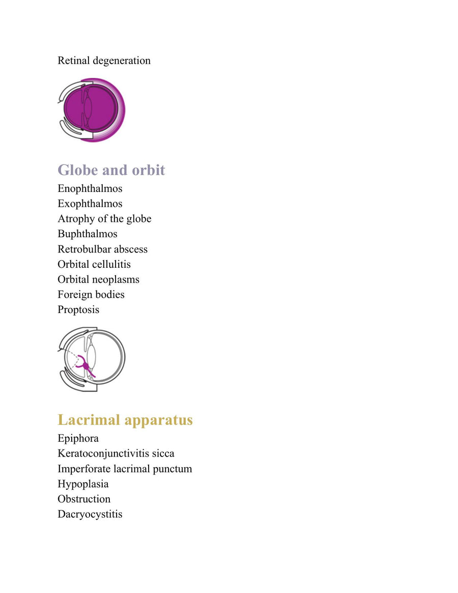 Preview page of Quick Guidebook to Canine and Feline Ophthalmology 2nd Edition