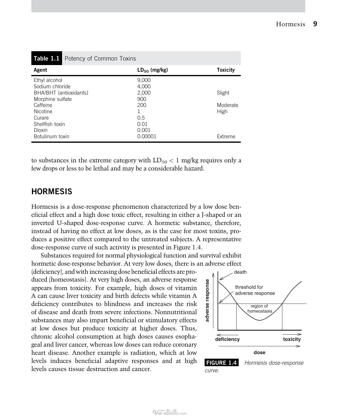 Introduction To Food Toxicology 2Nd Edition