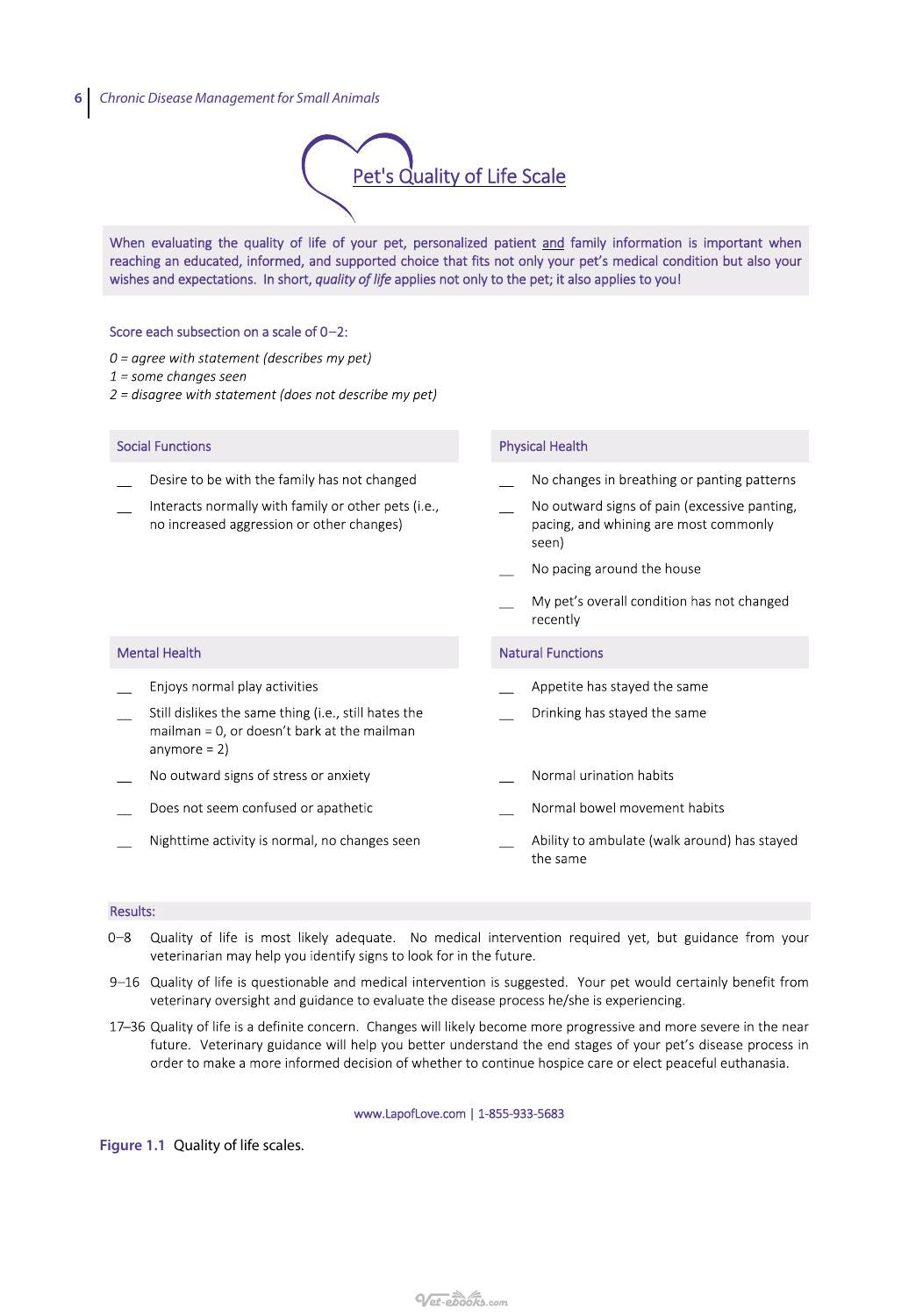 Chronic Disease Management For Small Animals