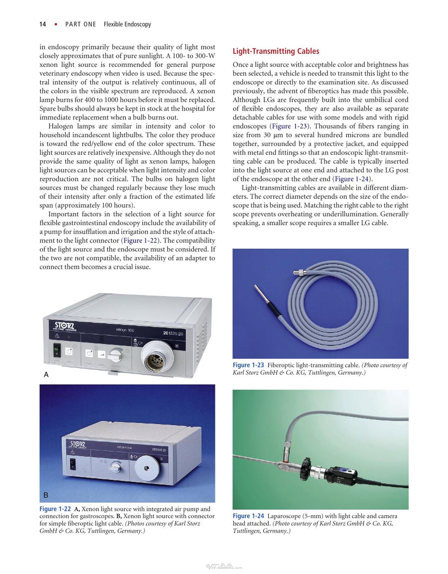Preview page of Small Animal Endoscopy 3rd Edition