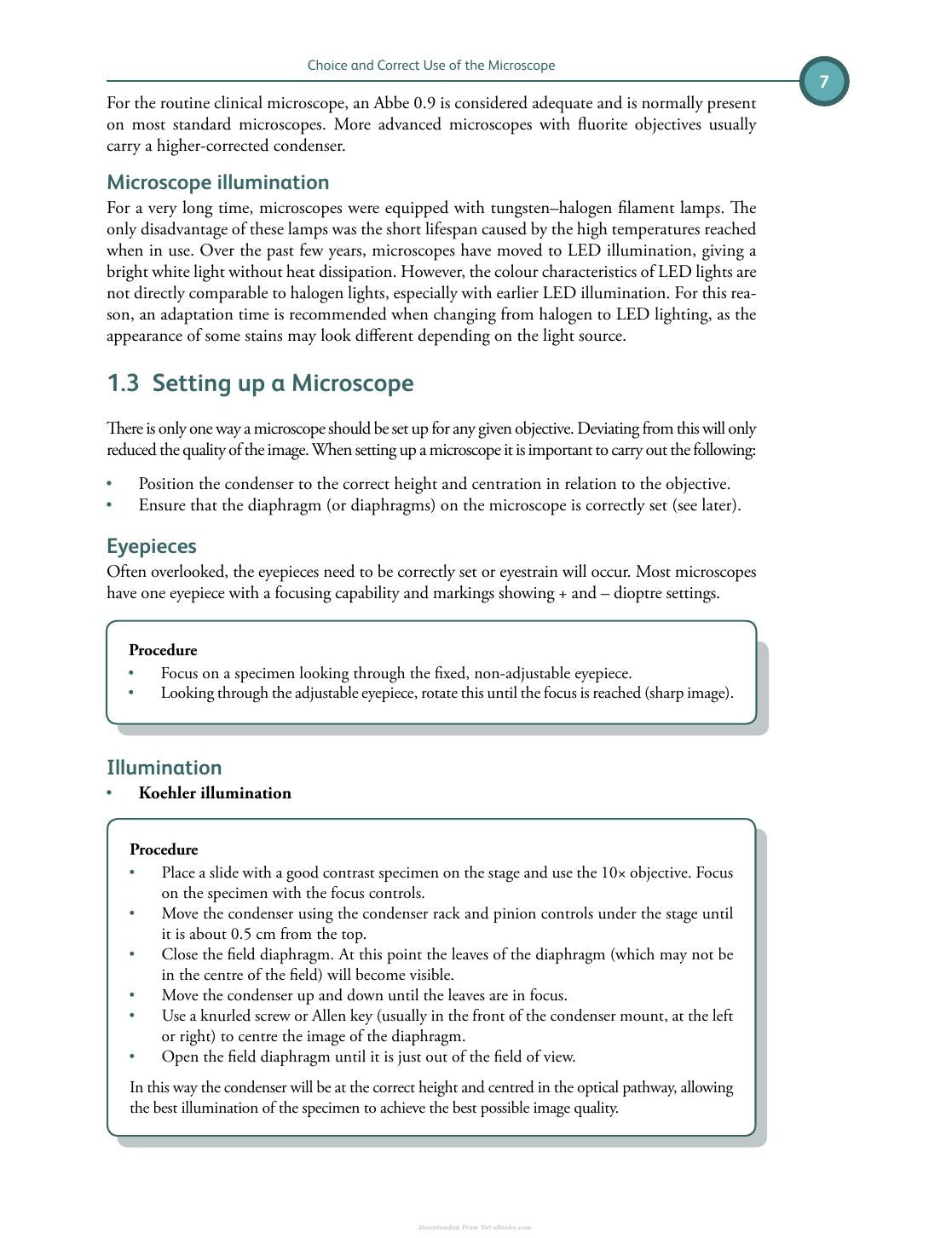 Differential Diagnosis In Small Animal Cytology