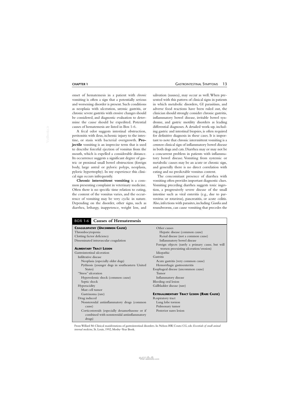 Handbook Of Small Animal Gastroenterology 2Nd Edition