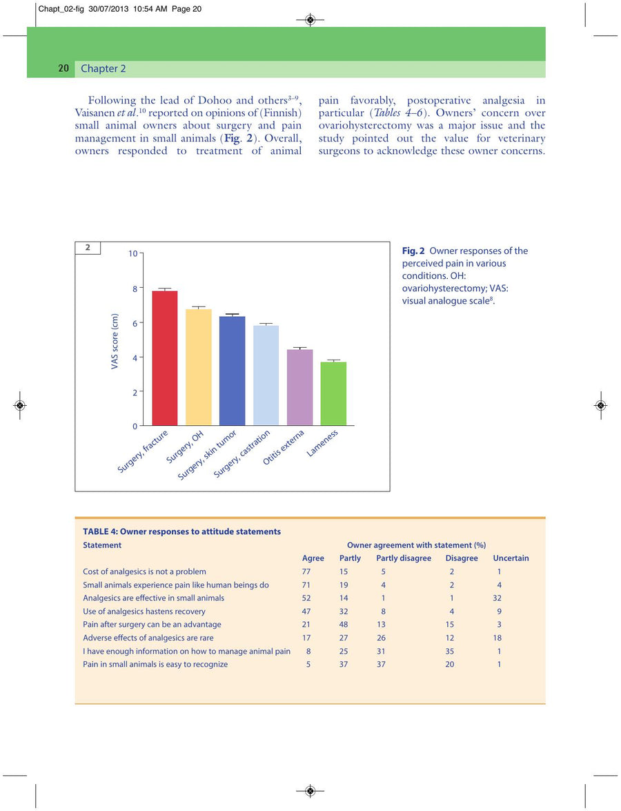 Preview page of Pain Management in Small Animal Medicine