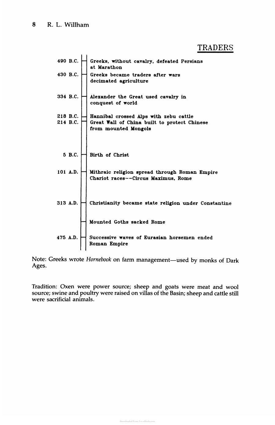 Handbook Of Animal Science