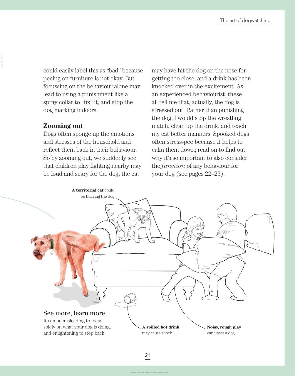 Whats My Dog Thinking Understand Your Dog To Give Them A Happy Life