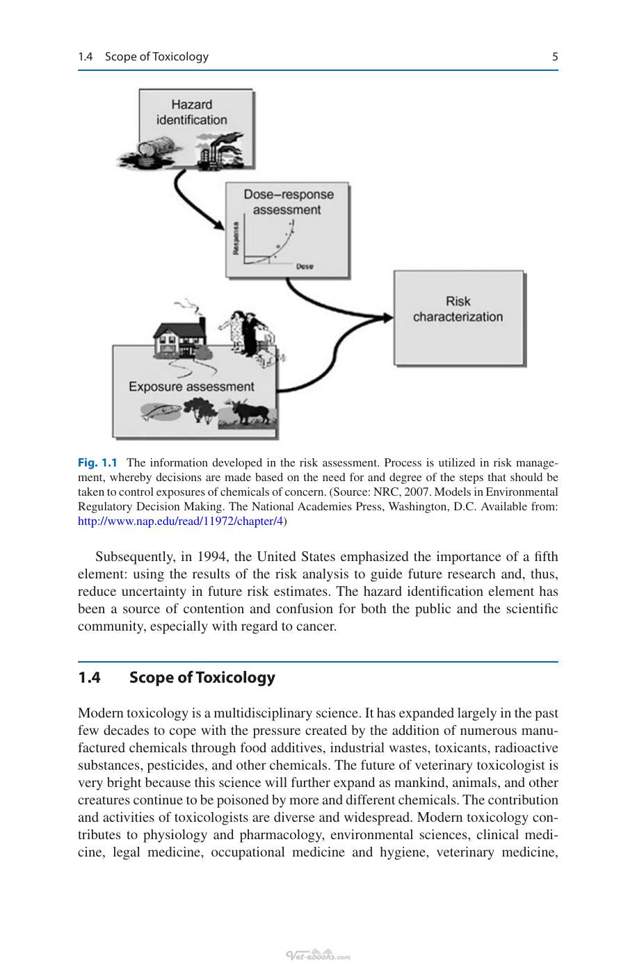 Concepts And Applications In Veterinary Toxicology An Interactive Guide