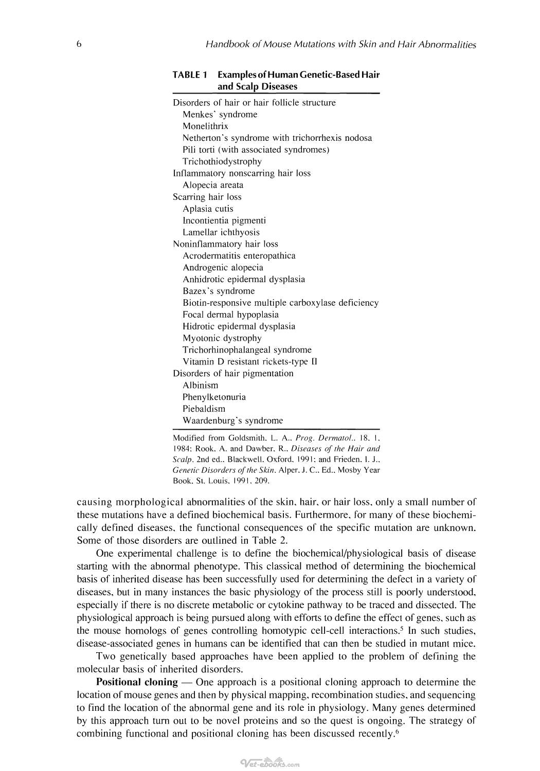 Handbook Of Mouse Mutations With Skin And Hair Abnormalities