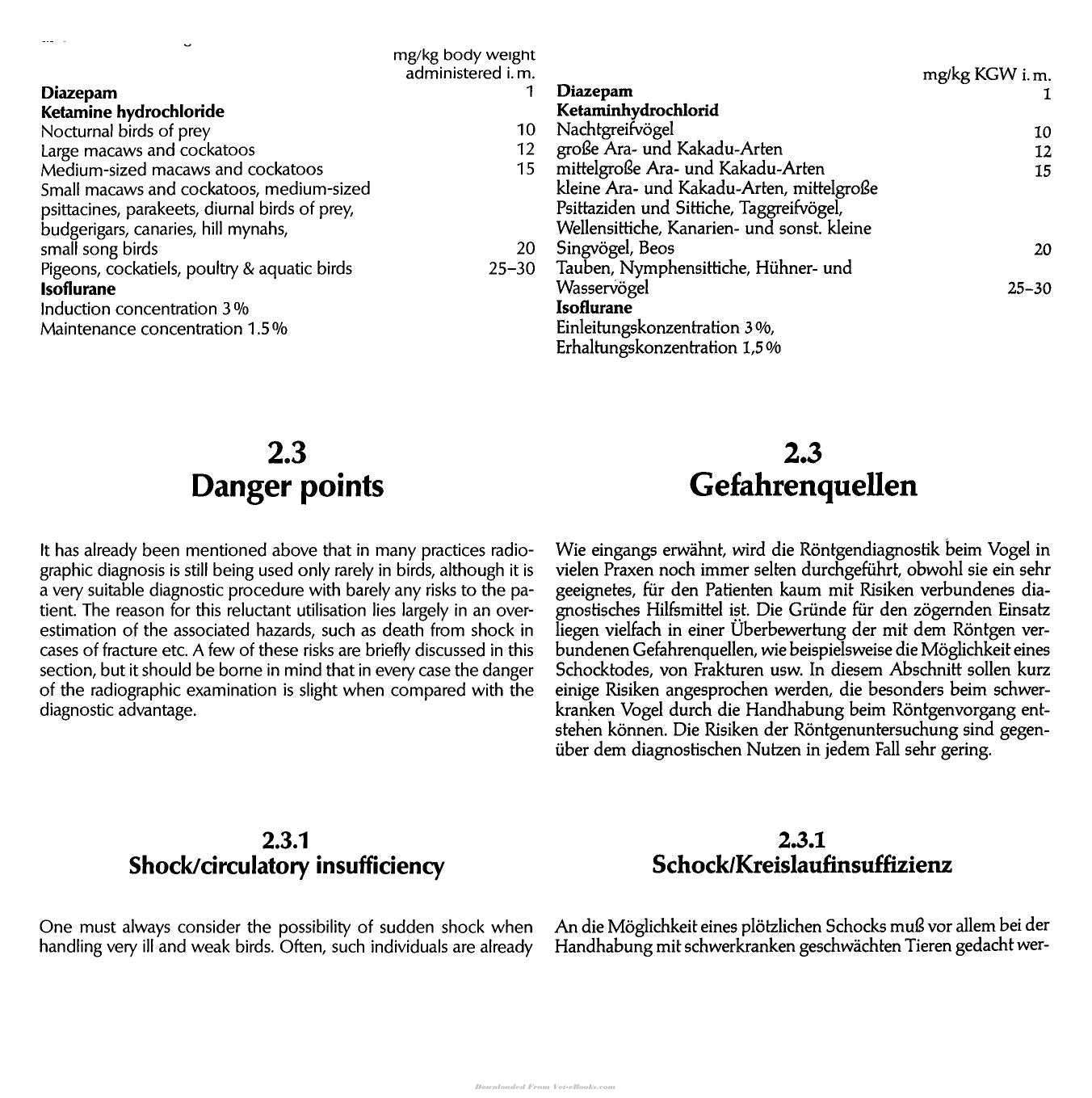 Atlas Of Radiographic Anatomy And Diagnosis Of Cage Birds