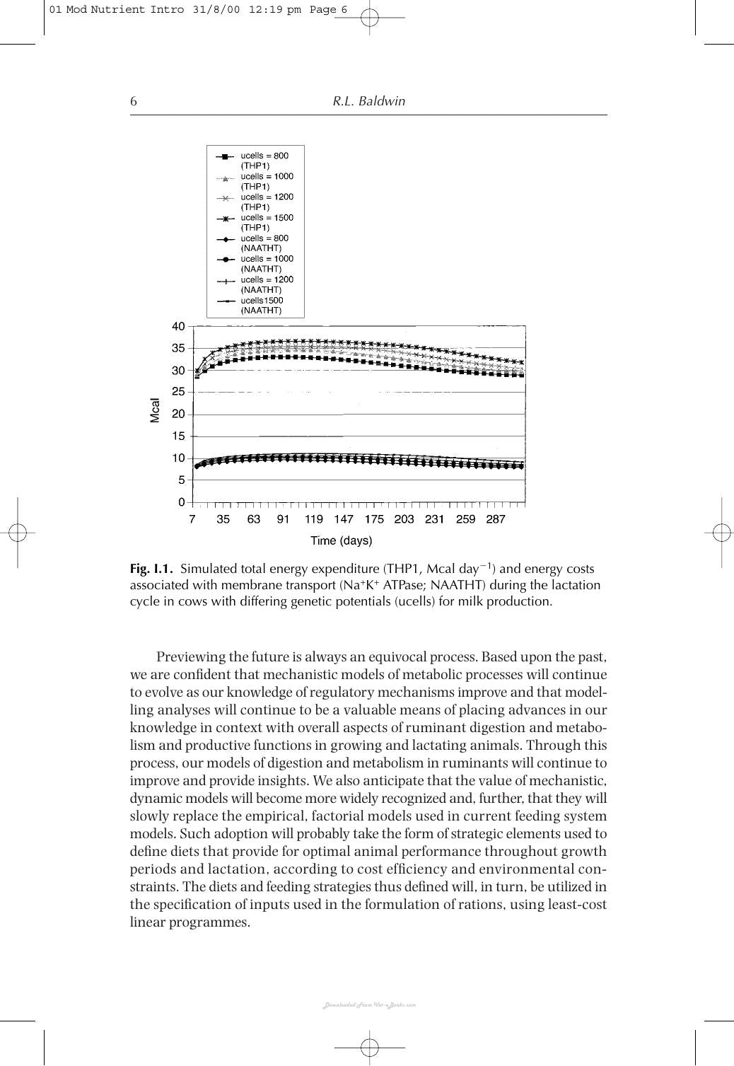 Modelling Nutrient Utilization In Farm Animals