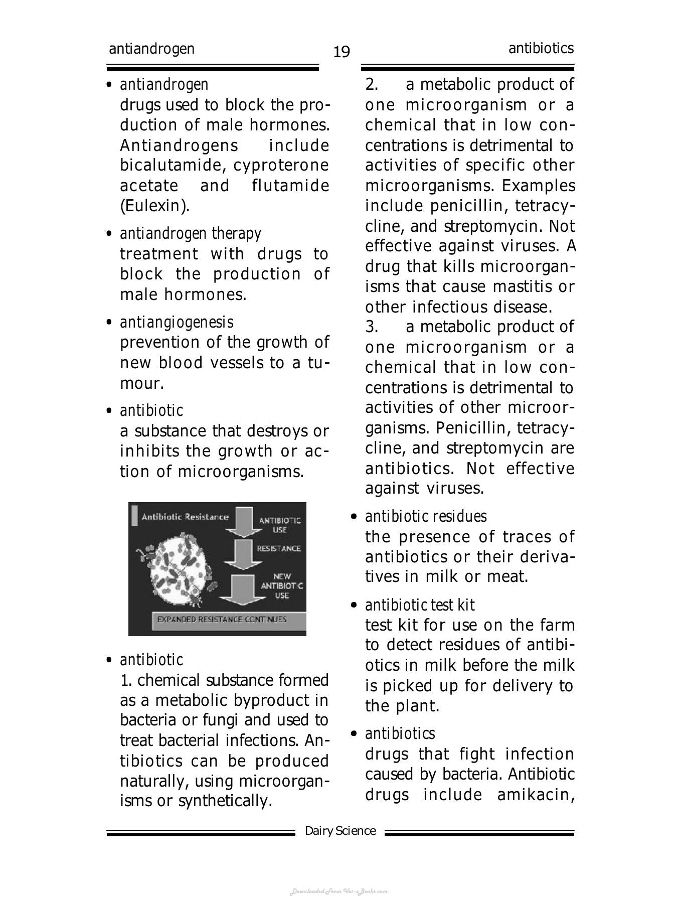 Biotechs Dictionary Of Dairy Science