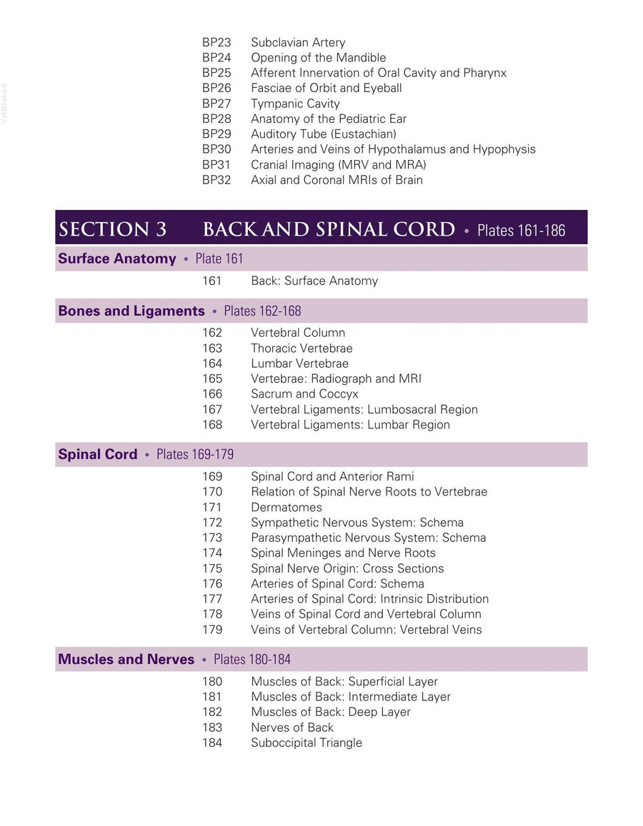 Preview page of Atlas of Human Anatomy 7th Edition