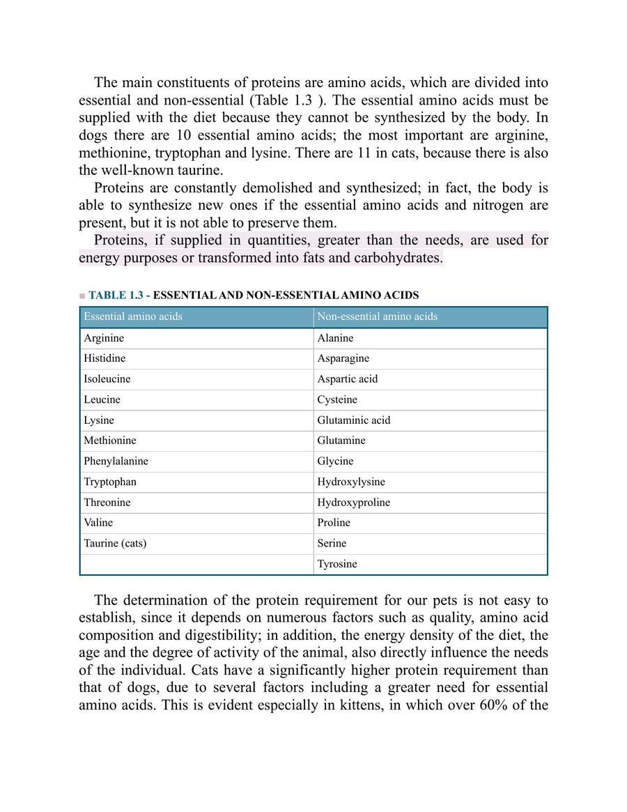 Preview page of Canine and Feline Nutrition and Dietetics a Guide for the General Practitioners