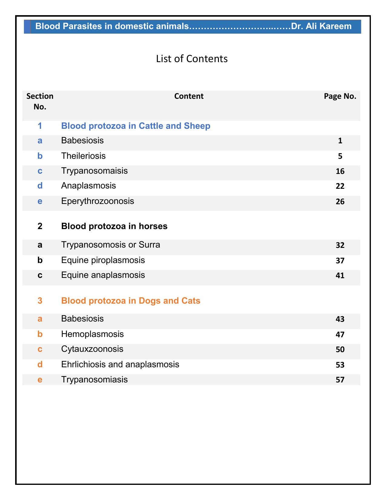 Blood Parasites In Domestic Animals