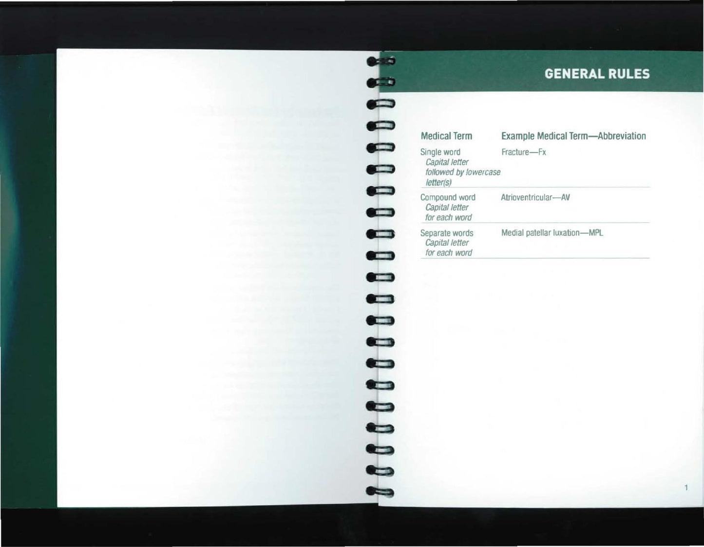 Standard Abbreviations For Veterinary Medical Records 3Rd Edition