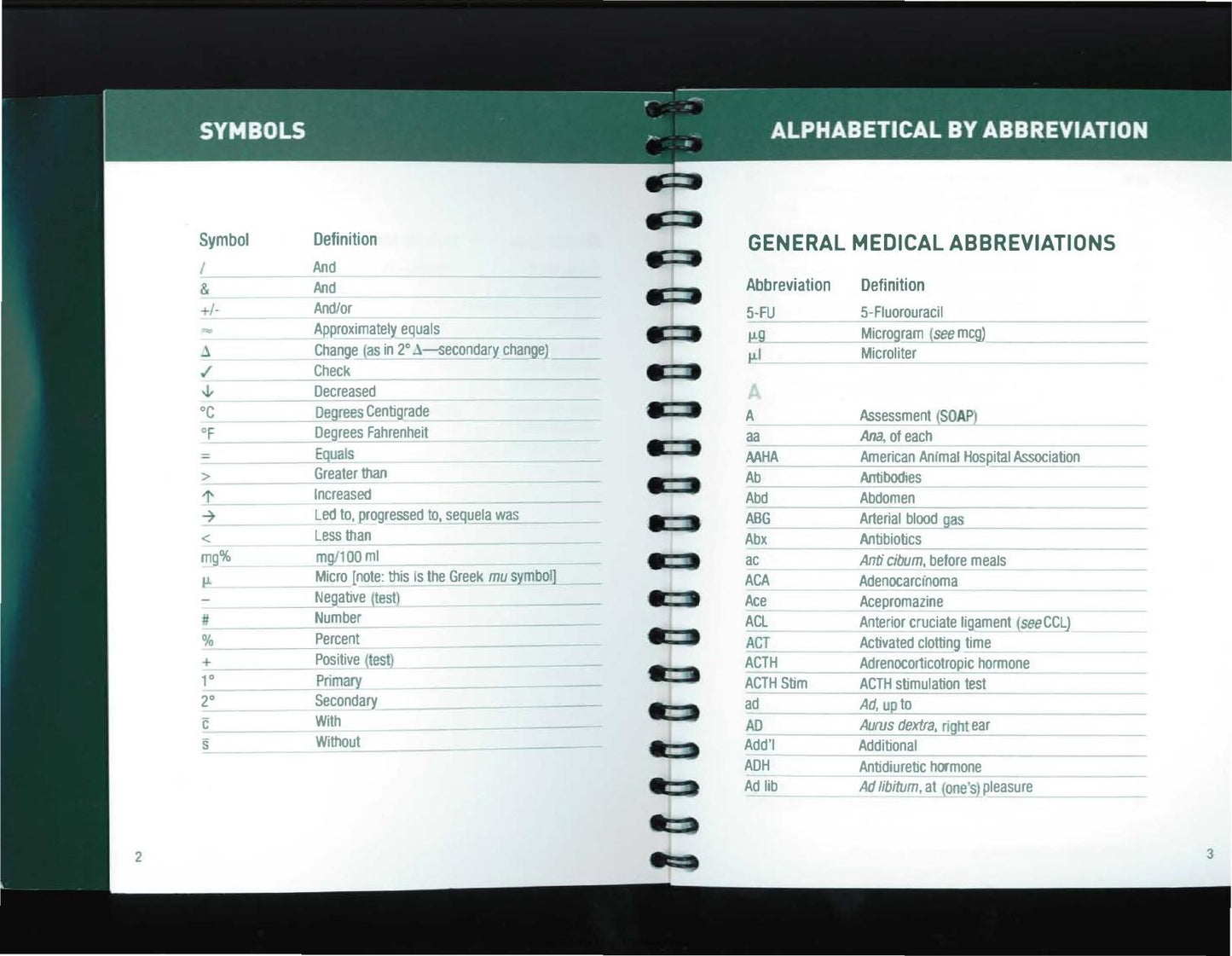 Standard Abbreviations For Veterinary Medical Records 3Rd Edition