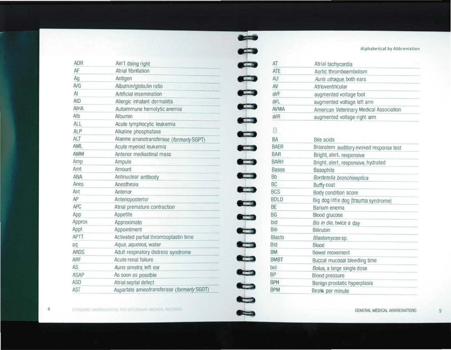 Standard Abbreviations For Veterinary Medical Records 3Rd Edition