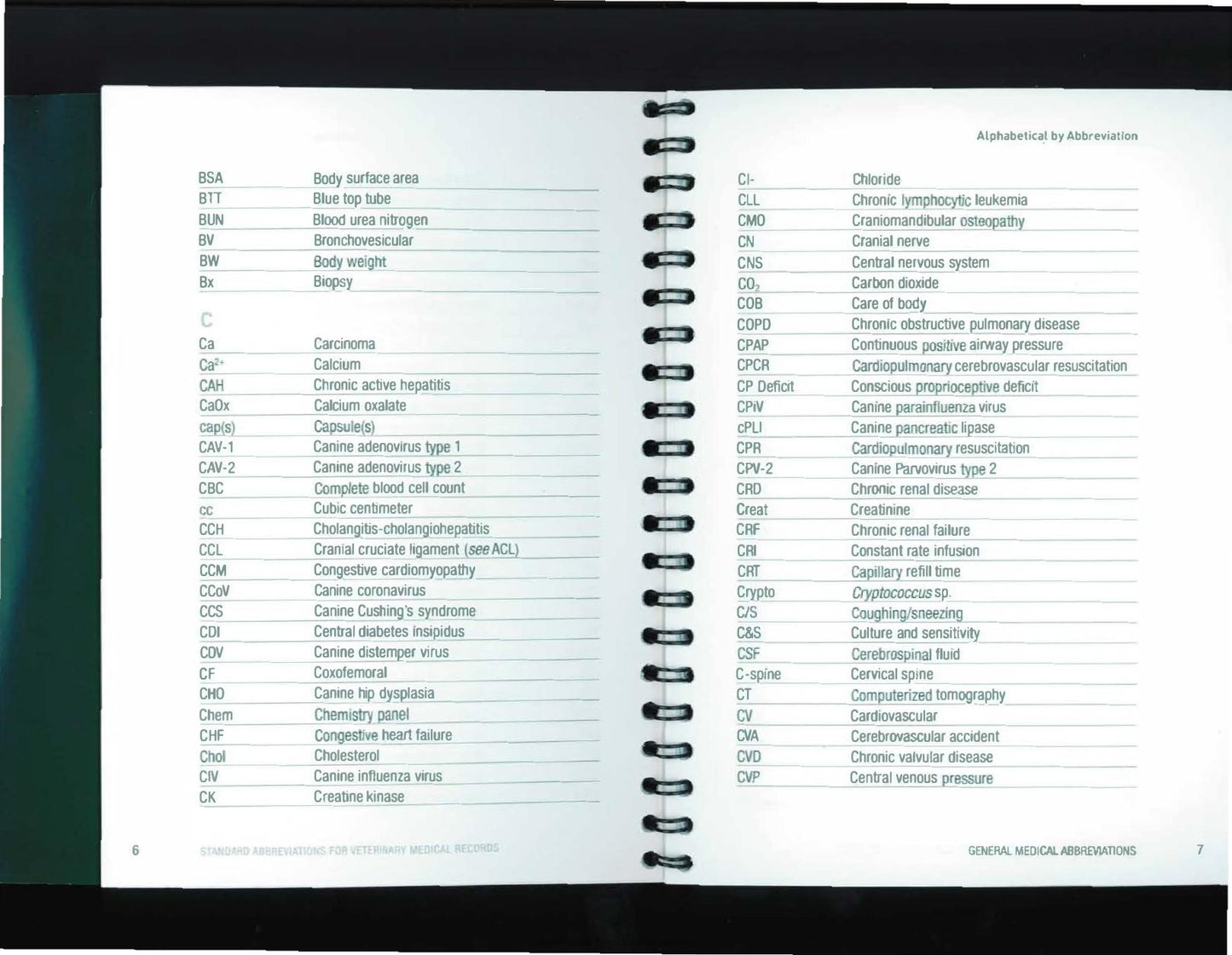 Standard Abbreviations For Veterinary Medical Records 3Rd Edition