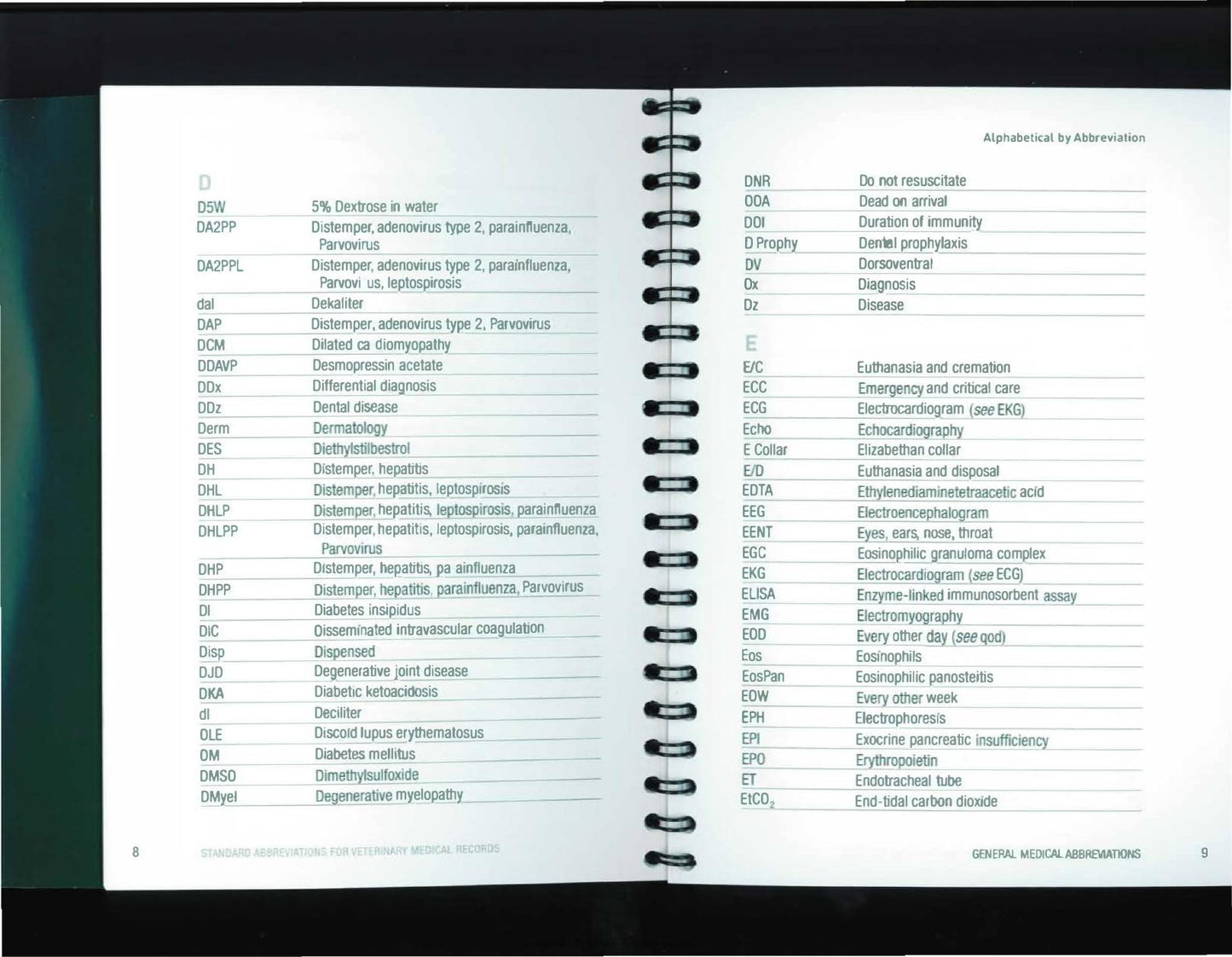 Standard Abbreviations For Veterinary Medical Records 3Rd Edition