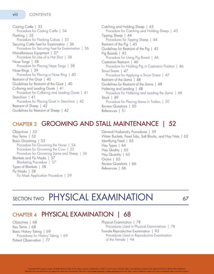 Preview page of Clinical Procedures in Small Animal Veterinary Practice
