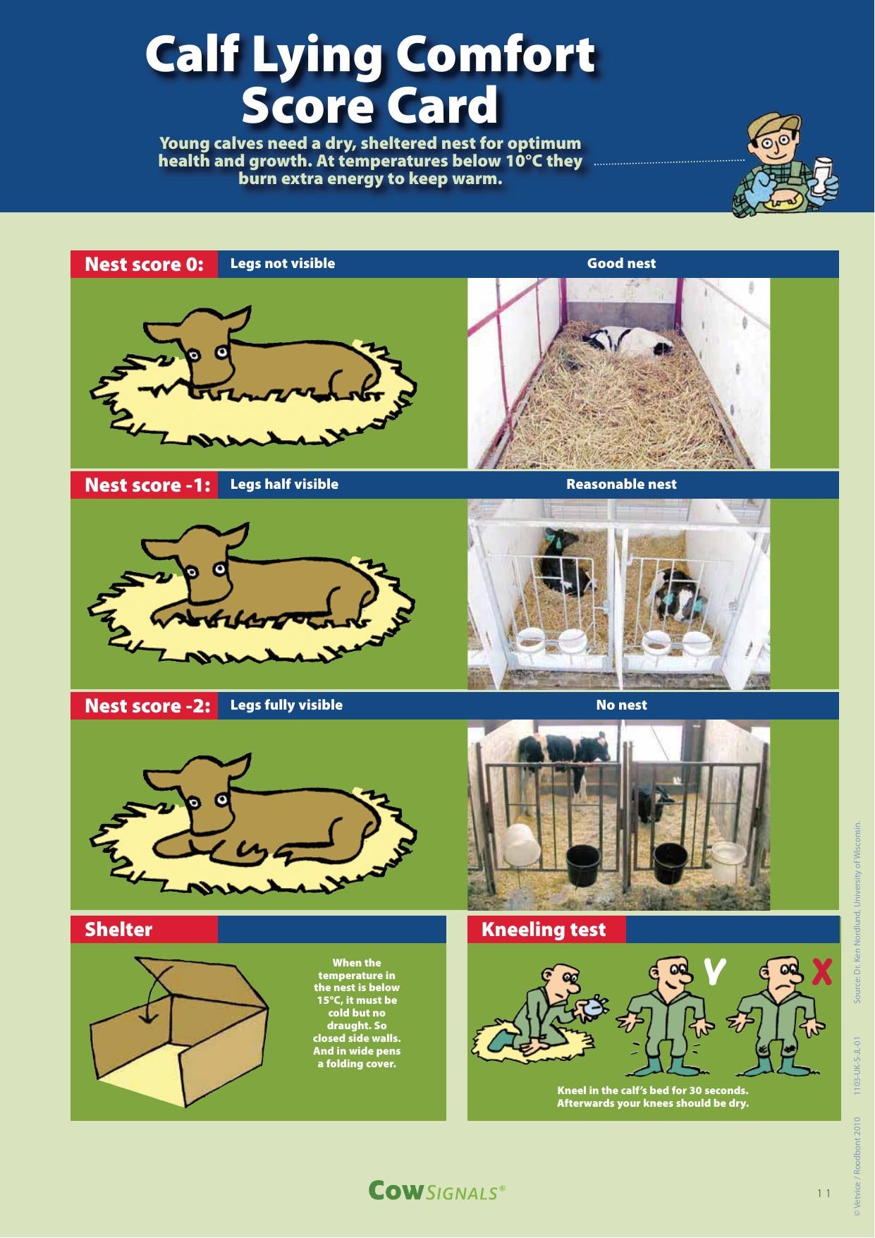 Cow Signals Checkbook Working On Health Production And Welfare