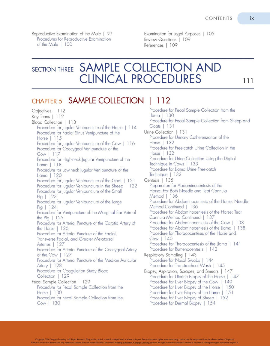 Preview page of Clinical Procedures in Small Animal Veterinary Practice