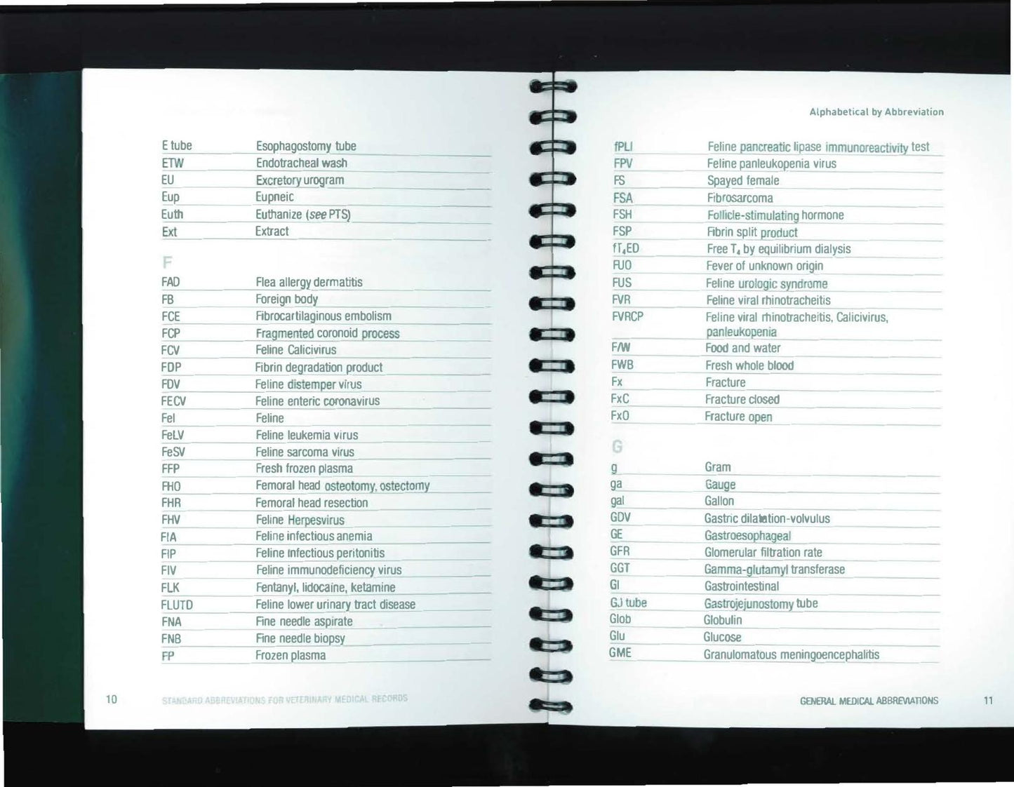 Standard Abbreviations For Veterinary Medical Records 3Rd Edition