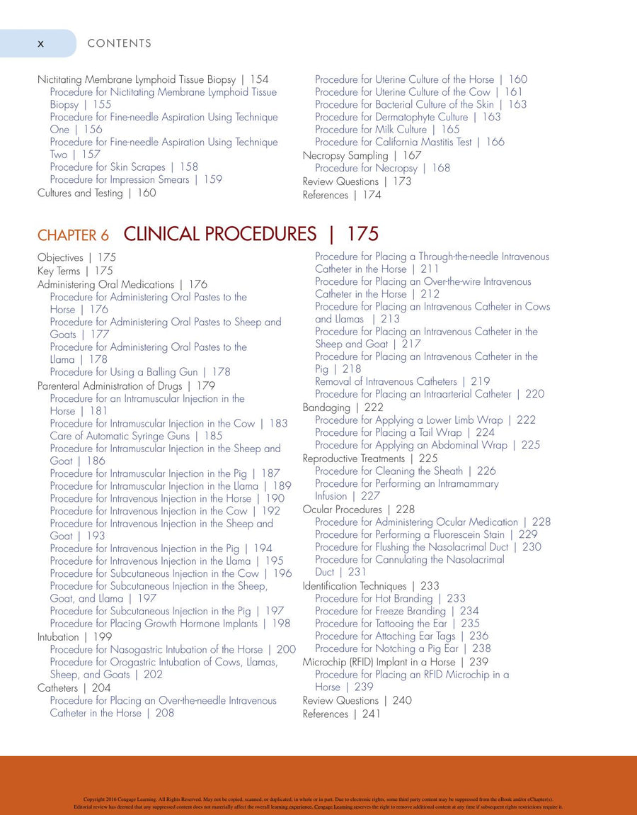 Preview page of Clinical Procedures in Small Animal Veterinary Practice