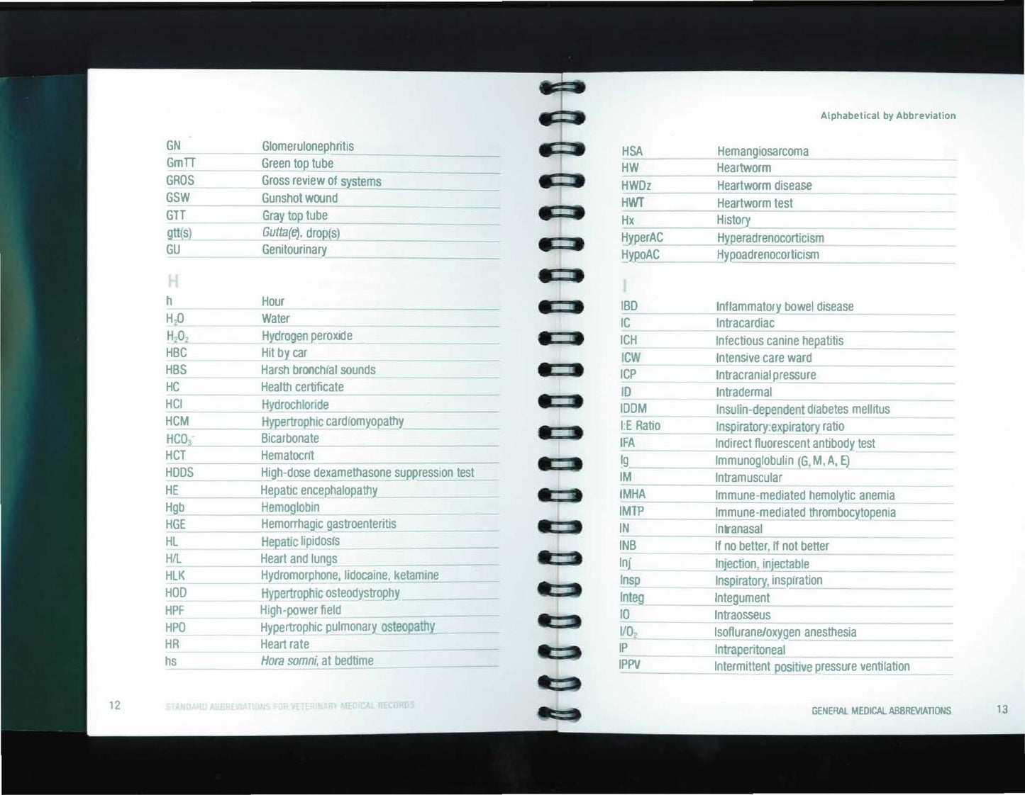 Standard Abbreviations For Veterinary Medical Records 3Rd Edition