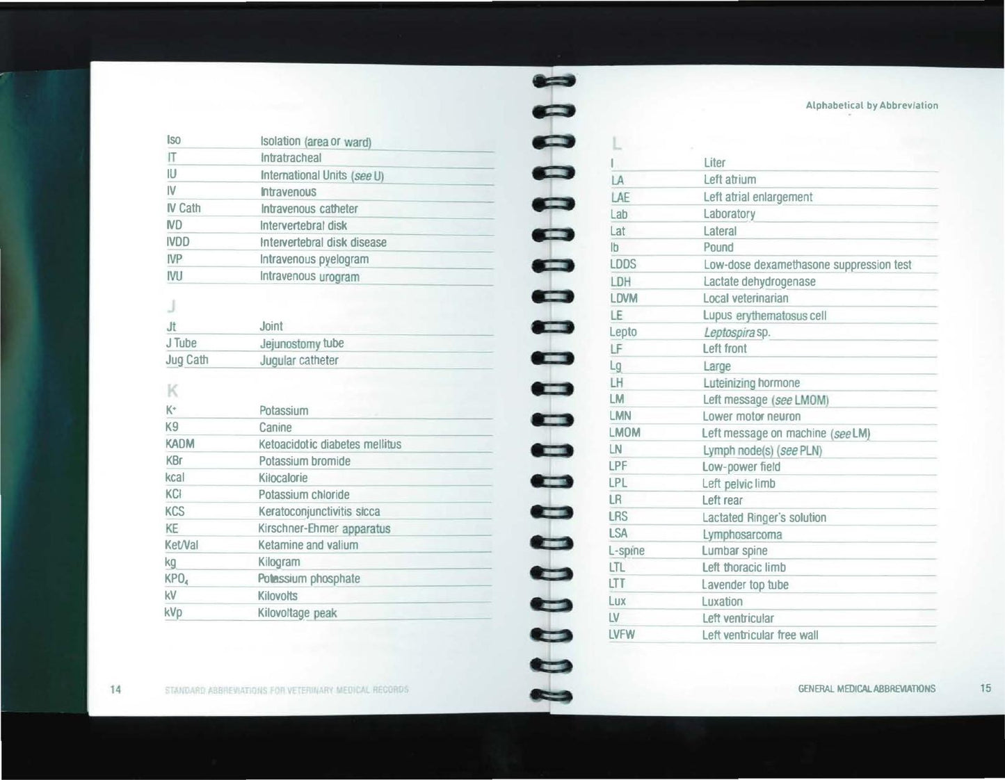 Standard Abbreviations For Veterinary Medical Records 3Rd Edition
