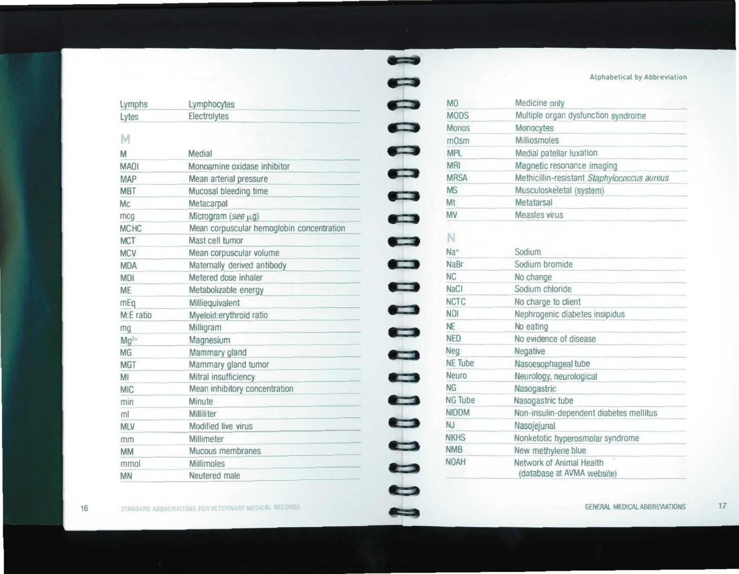 Standard Abbreviations For Veterinary Medical Records 3Rd Edition