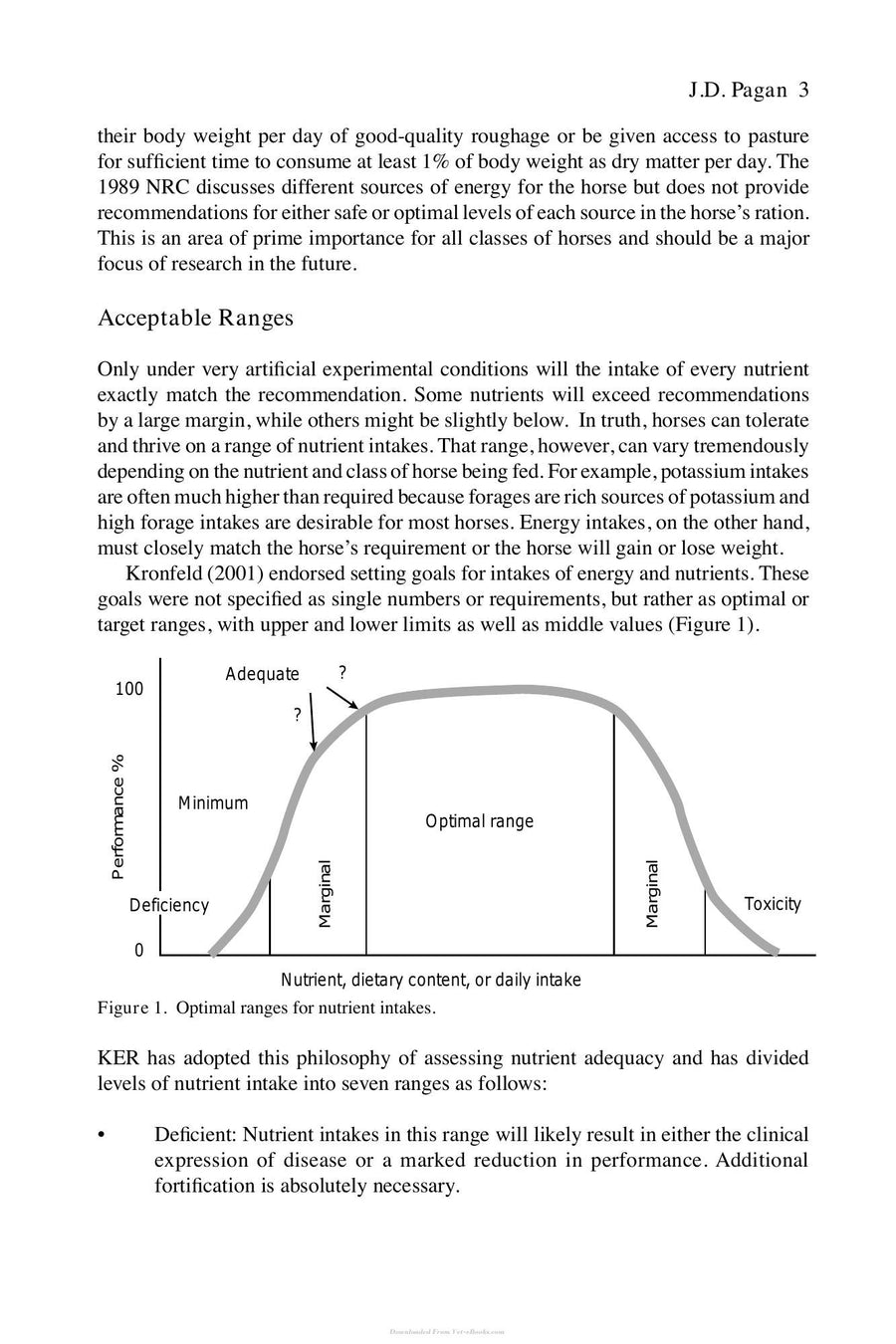 Preview page of Advances in Equine Nutrition Iv