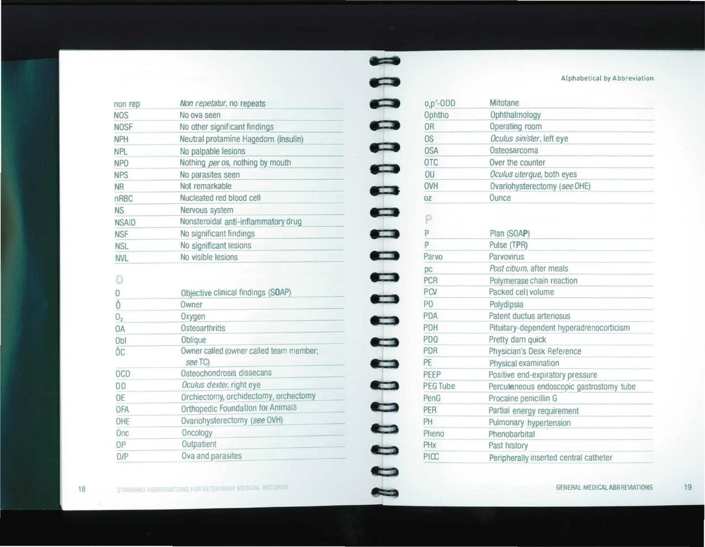 Standard Abbreviations For Veterinary Medical Records 3Rd Edition