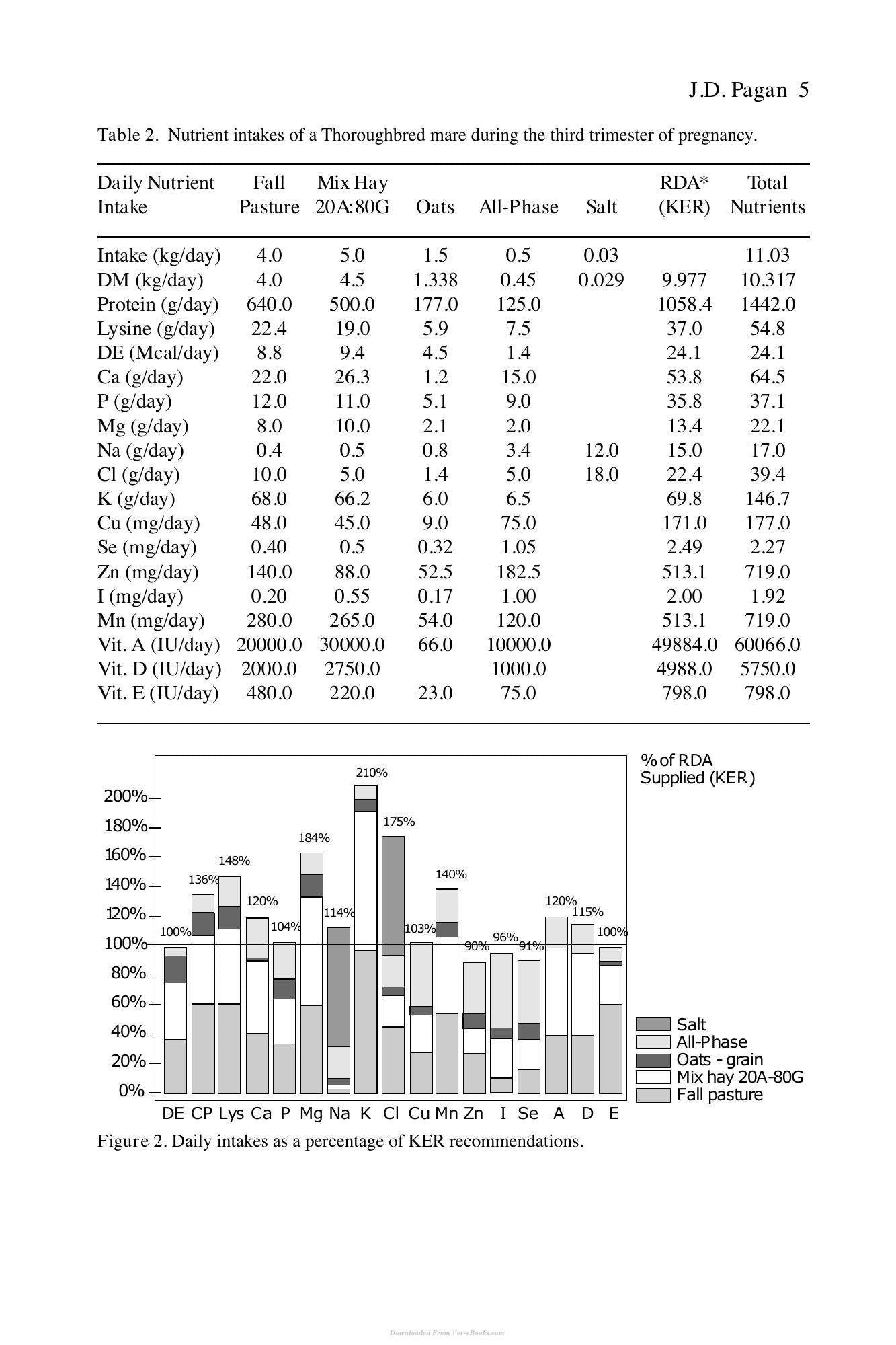 Look inside — page 16